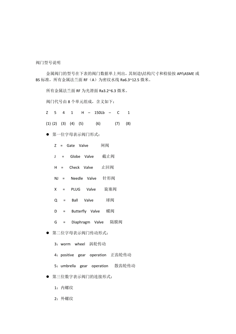 阀门型号说明1_第1页