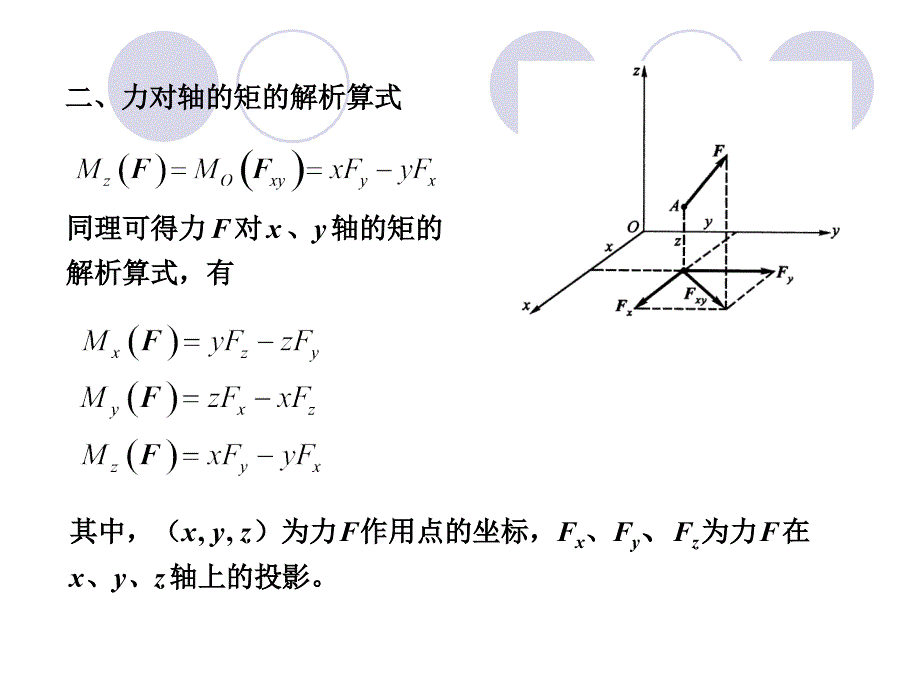 理论力学 第2版 教学课件 ppt 作者 王永廉 05空间力系_2力对轴的矩_第2页