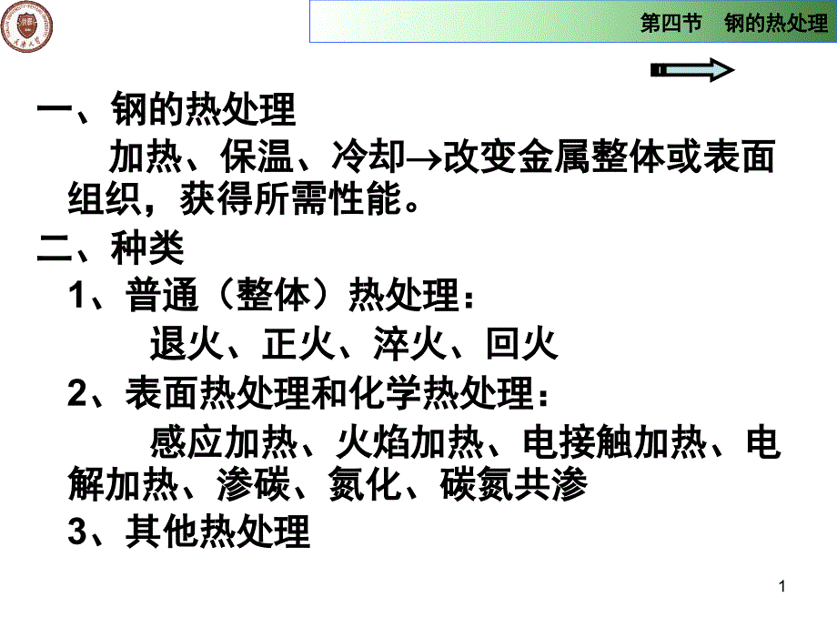 精密机械设计基础第2版 裘祖荣2-3_第1页