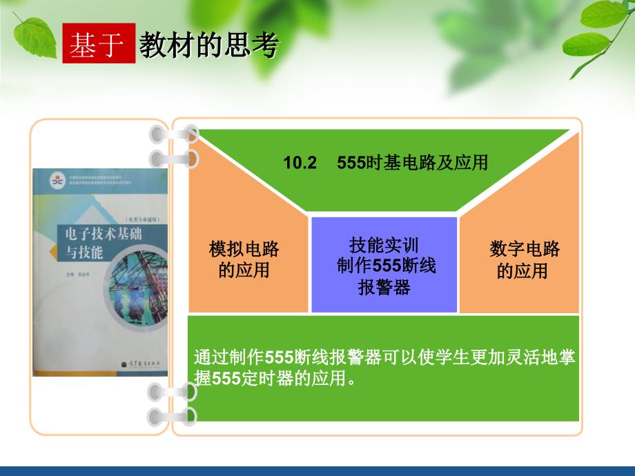 制作555断线报警器创新杯说课大赛国赛说课课件_第4页