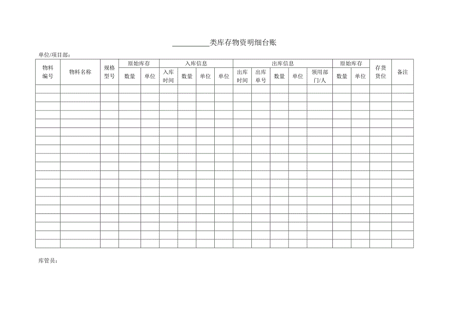 类库存物资明细台账_第1页
