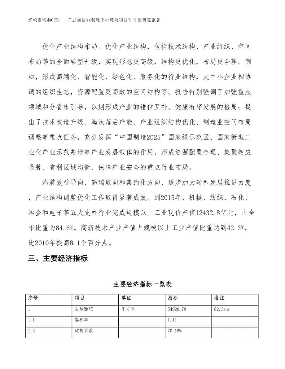 (投资22211.19万元，82亩）工业园区xxx制造中心建设项目可行性研究报告_第5页