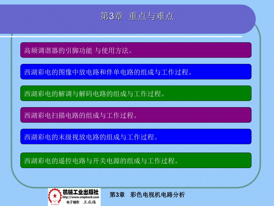 电视机原理与维修 第2版 教学课件 ppt 作者 王成福 主编hdt 第3章重点难点_第1页