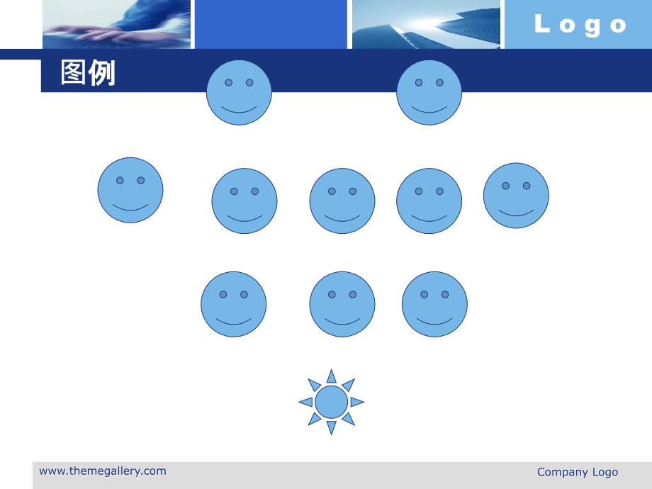 社会学基础 教学课件 ppt 作者 王丽英 主编 项目七_第3页