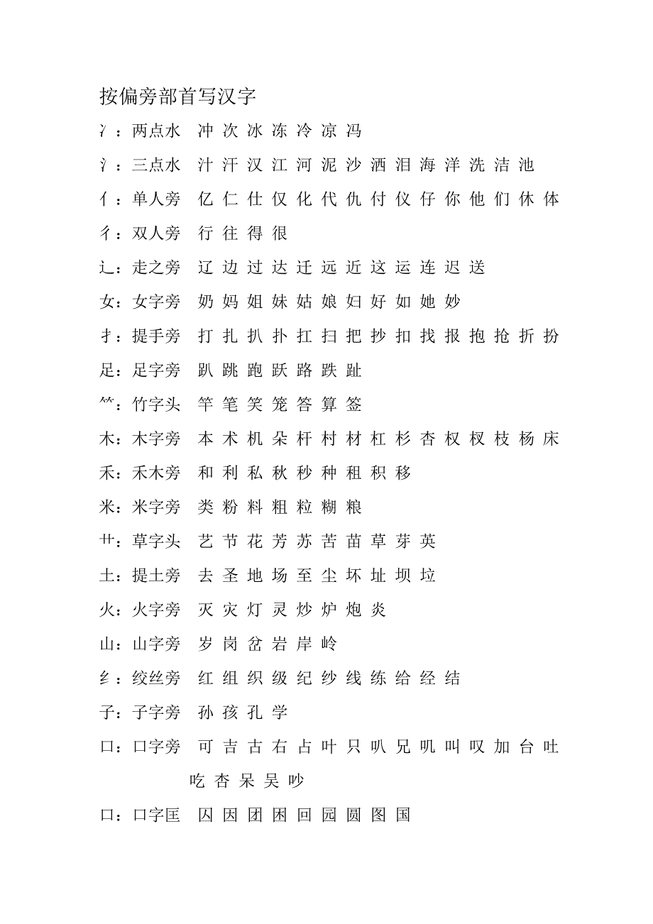 写带有指定偏旁部首的字_第1页