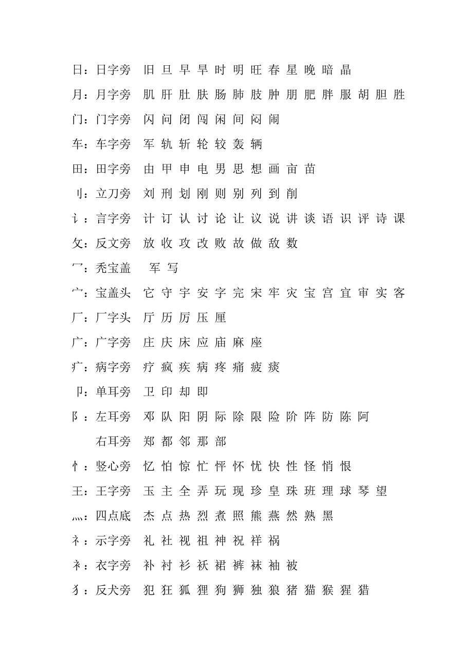 写带有指定偏旁部首的字_第2页