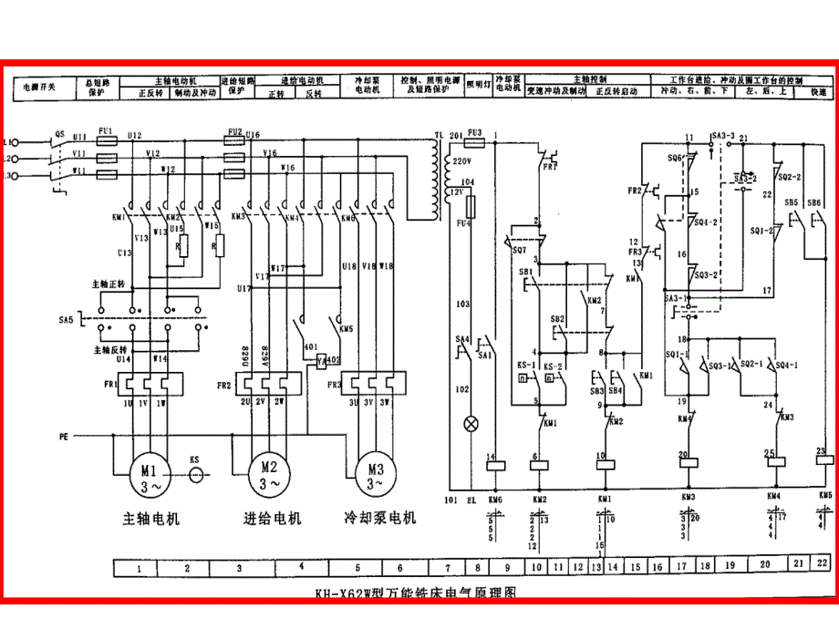 铣床电路分析_第1页