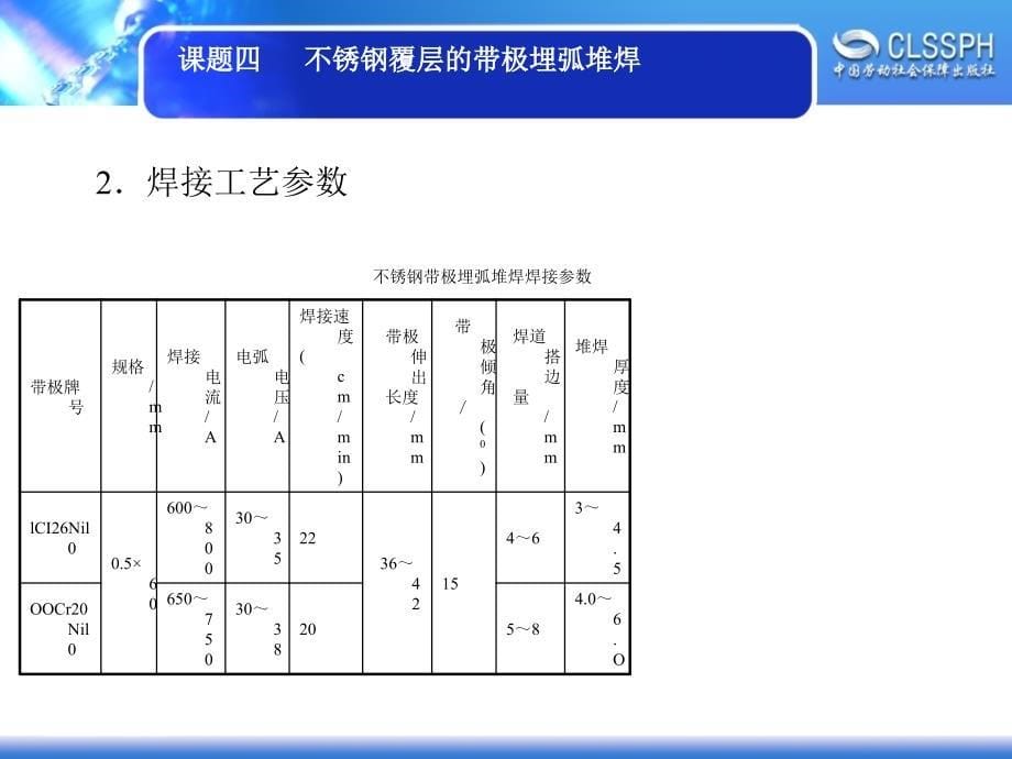 劳动社《焊工实训（中级模块）》-A02-2263课题四  不锈钢覆层的带极埋弧堆焊_第5页