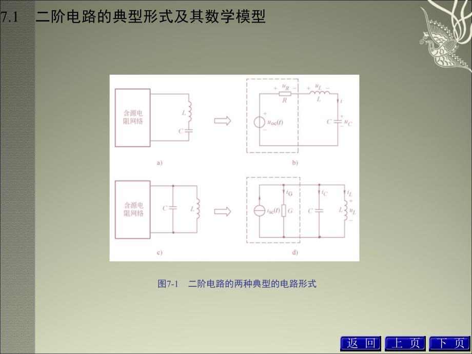 电路分析 第2版 教学课件 ppt 作者 许信玉 第7章_第2页