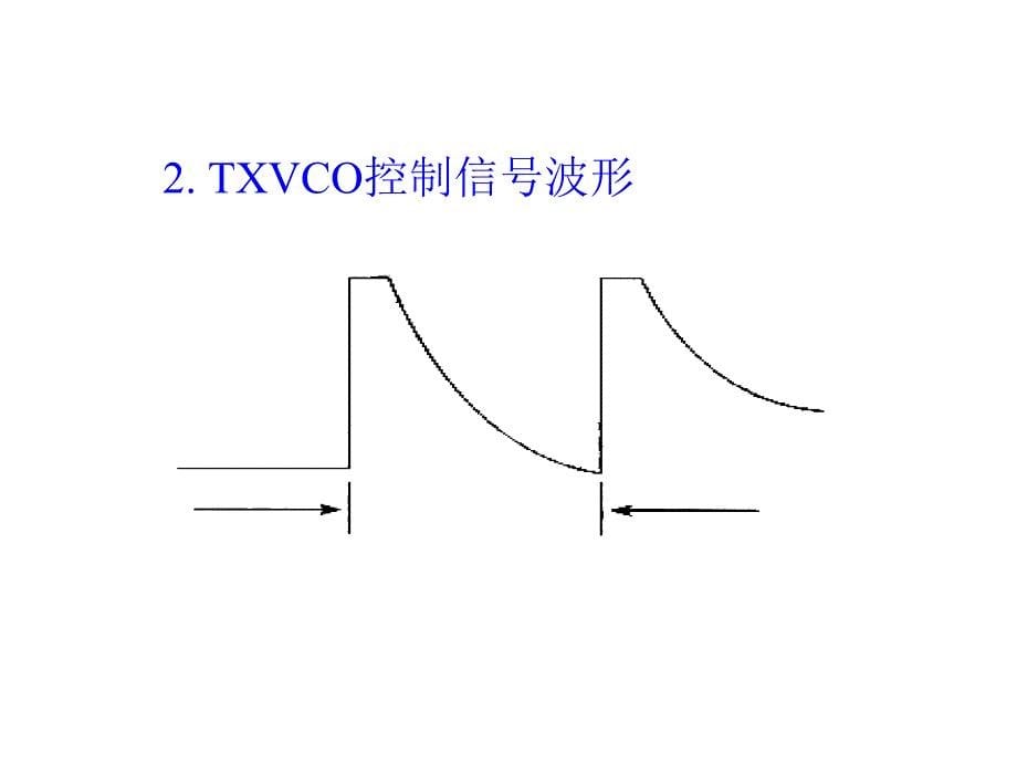 移动通信系统及手机维修技术 教学课件 ppt 作者 陈子聪 6.6 手机电路关键点的信号测试 _第5页