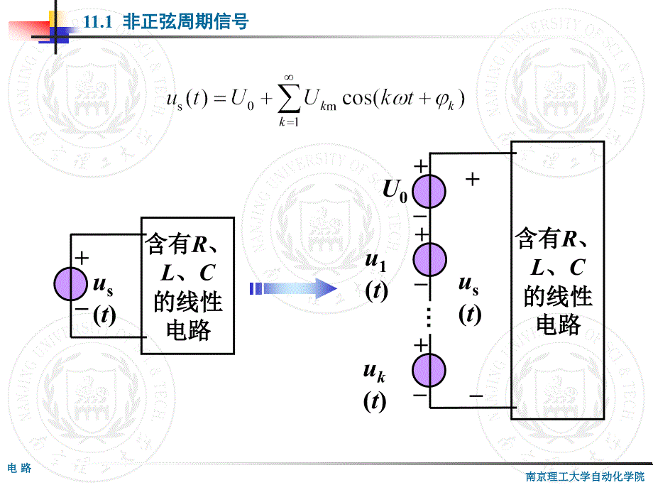 电路第2版 教学课件 ppt 作者 黄锦安 主编 第11章 非正弦周期电流电路_第4页