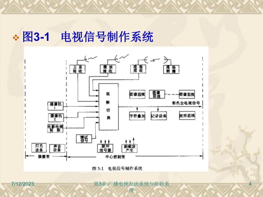 电视原理与接收机 第2版 教学课件 ppt 作者 张丽华 第3章  广播电视发送系统与接收系统_第4页