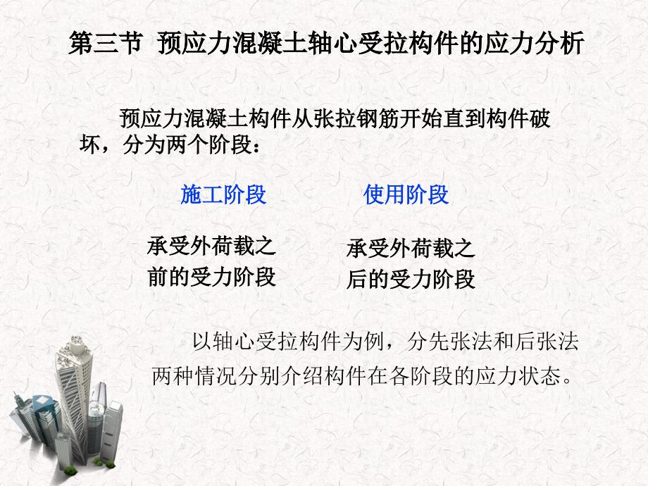 建筑结构第3版 杨鼎久第八章 第三节 预应力混凝土轴心受拉构件的应力分析_第1页