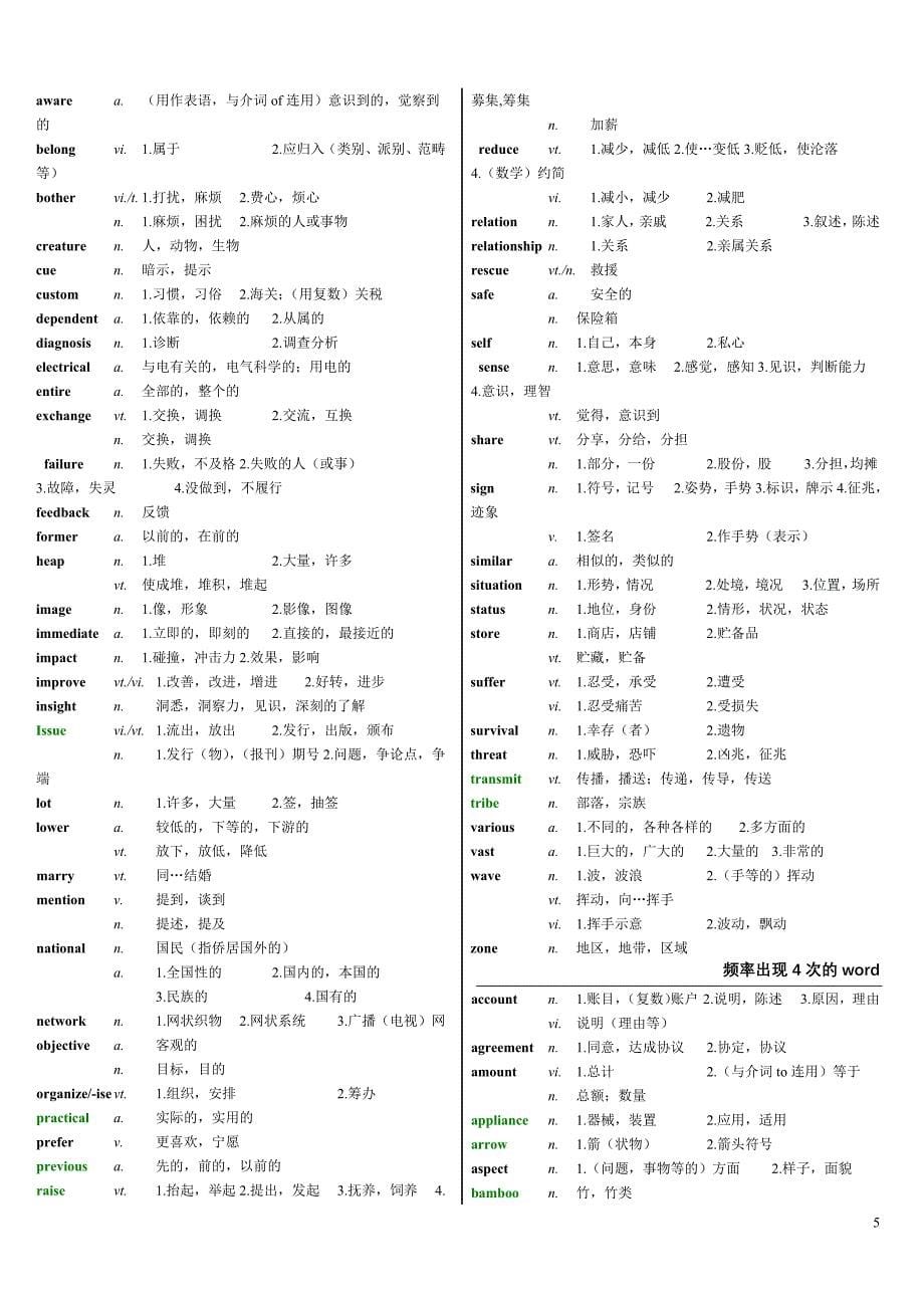 同等学力英语高频词汇(最新整理9页)_第5页