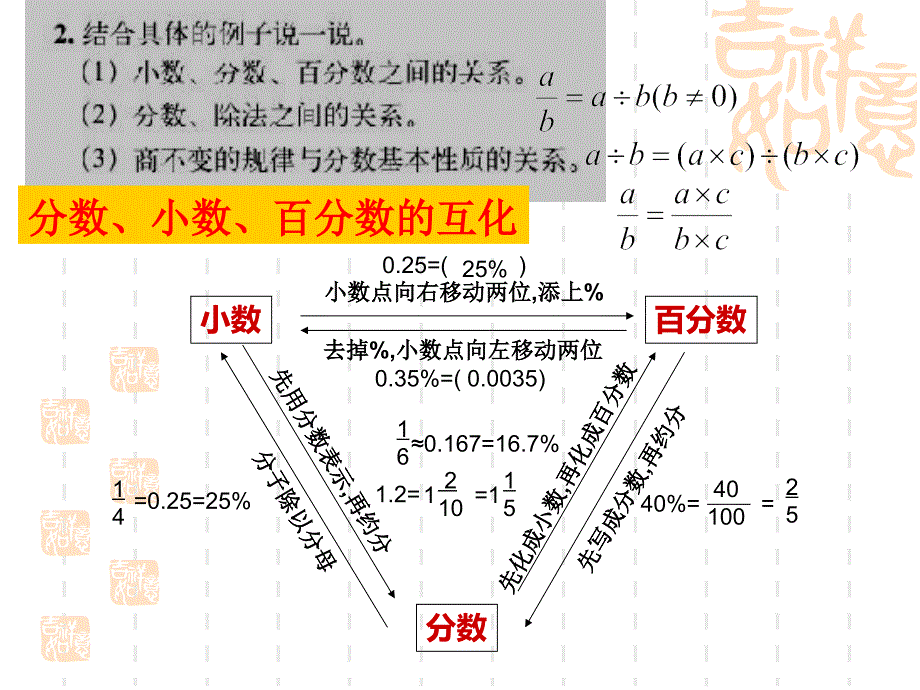 新北师大版六年级下数学总复习——小数、分数和百分数_第4页