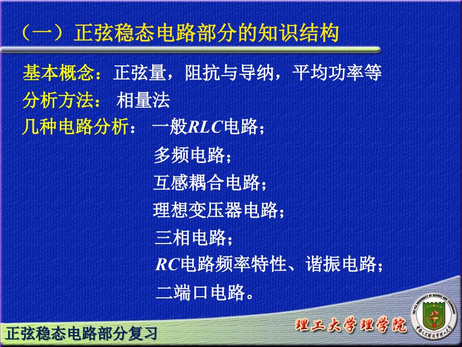 电路分析基础 教学课件 ppt 作者 王丽娟 6-3-31_第3页