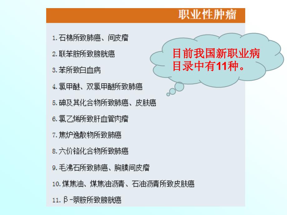 职业卫生与防护第2版 陈沅江第6章 职业肿瘤和职业性传染病_第3页