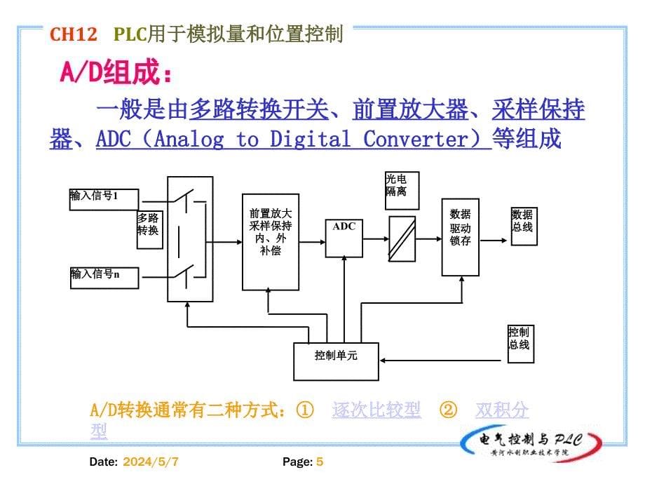 电气控制与PLC应用技术 教学课件 ppt 作者 吴丽 Ch12 a_第5页