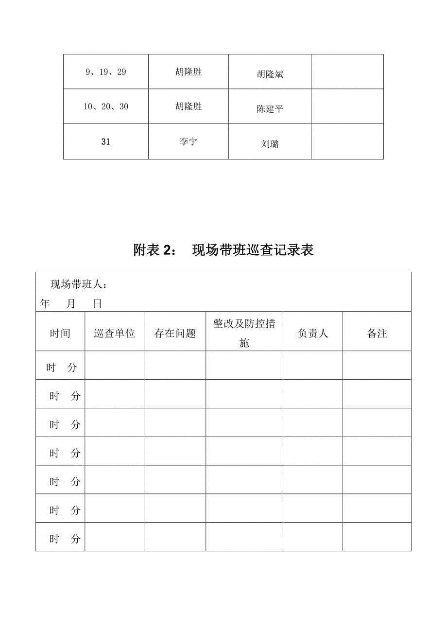 项目领导施工现场安全管理带班制度_第5页