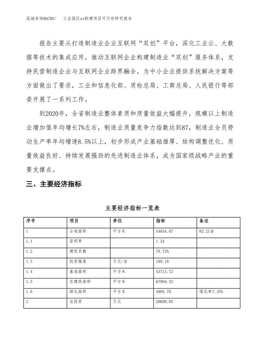 (投资20698.05万元，82亩）工业园区xx新建项目可行性研究报告_第5页