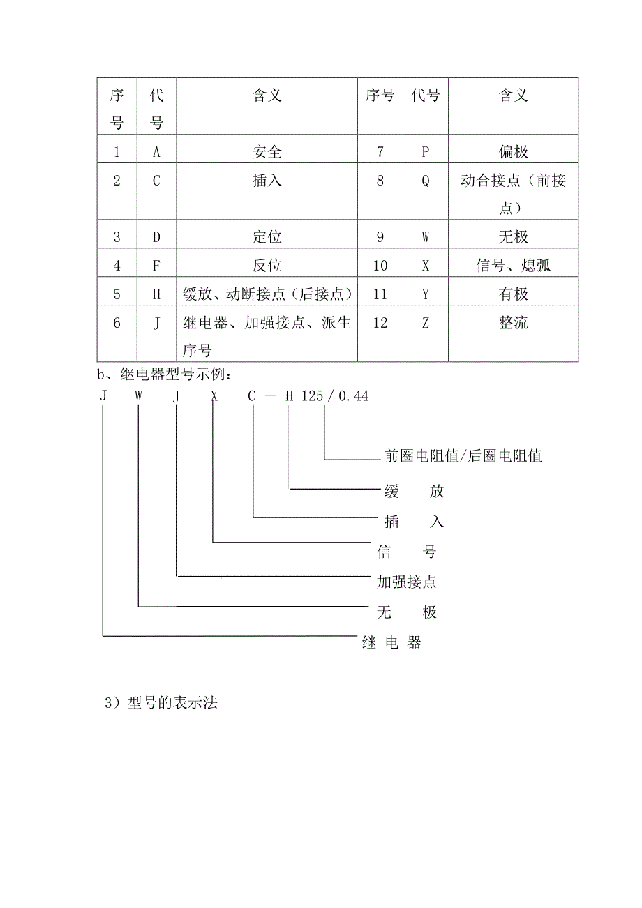 继电器相关知识培训_第4页