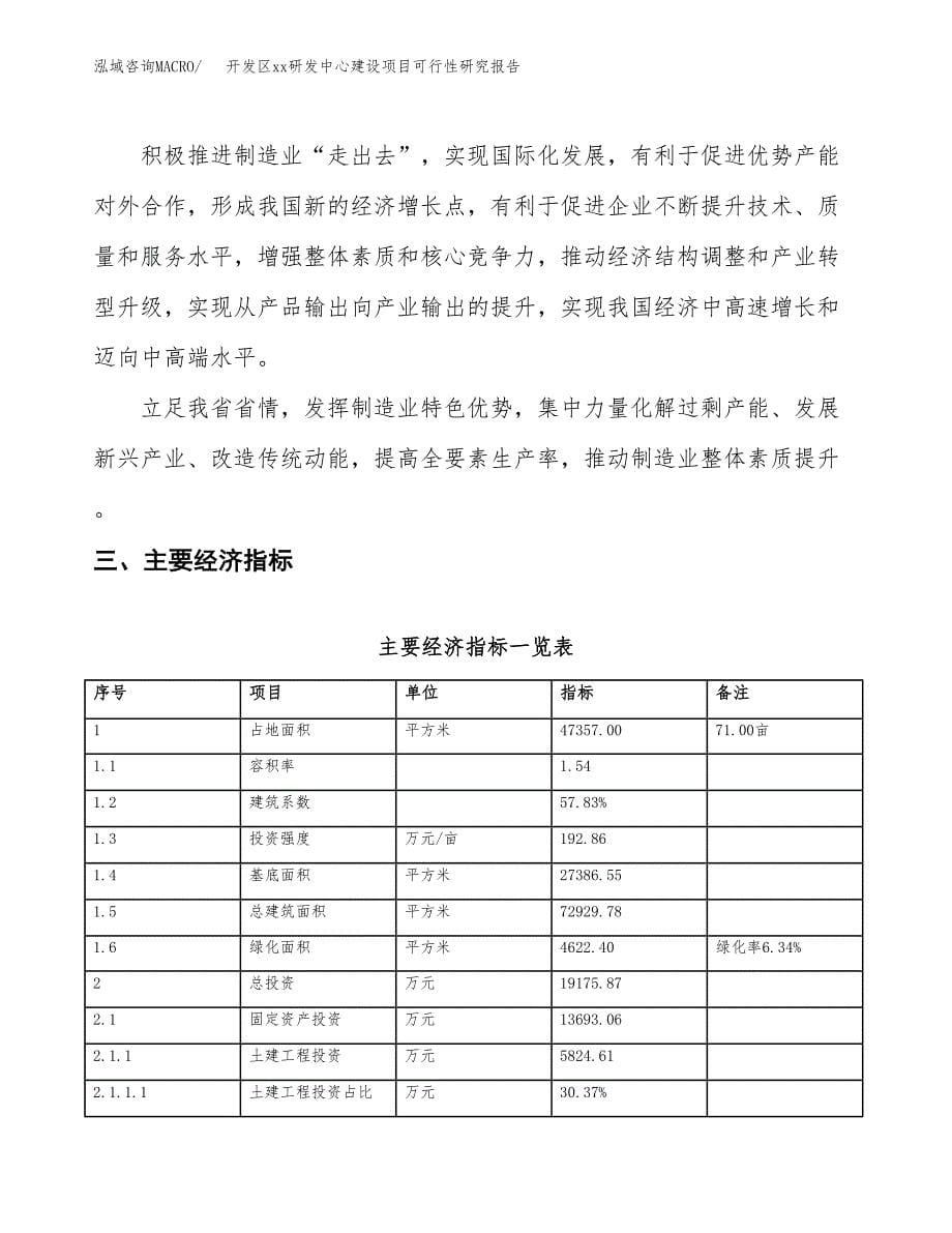 (投资19175.87万元，71亩）开发区xxx研发中心建设项目可行性研究报告_第5页