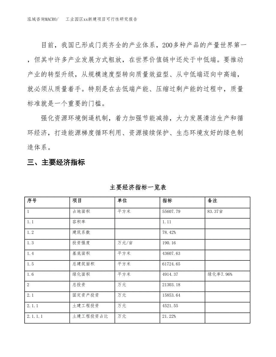 (投资21303.18万元，83亩）工业园区xxx新建项目可行性研究报告_第5页