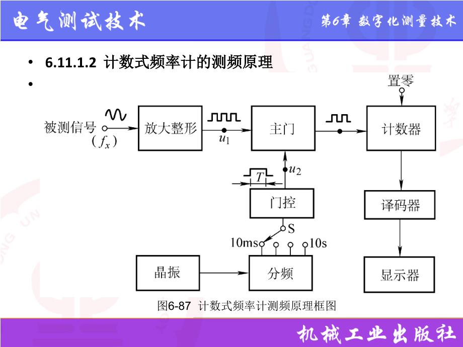 电气测试技术第3版 教学课件 ppt 作者 林德杰 6.11  频率、时间和相位的测量_第4页