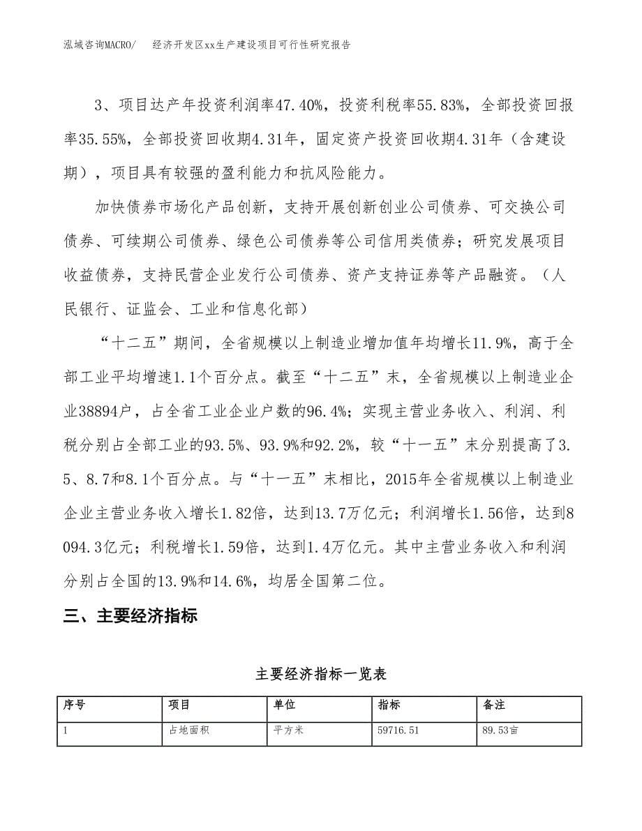 (投资21593.84万元，90亩）经济开发区xxx生产建设项目可行性研究报告_第5页