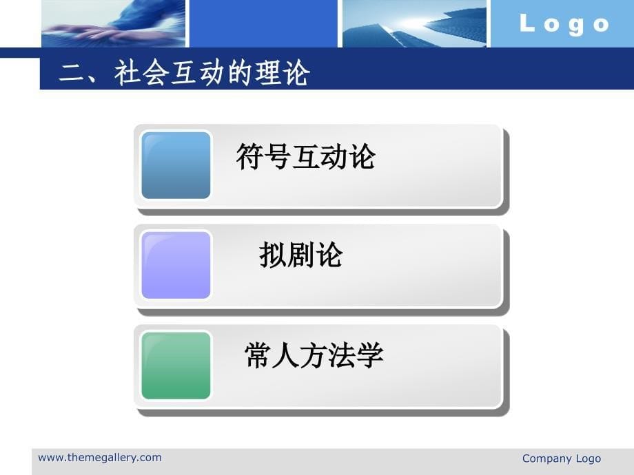 社会学基础 教学课件 ppt 作者 王丽英 主编 项目六_第5页