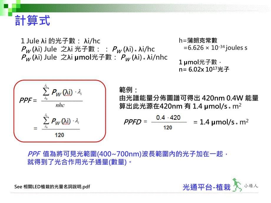 入门篇-植栽第十三讲-植物生长灯植物辐射能量和光子通量计算-v2_第5页