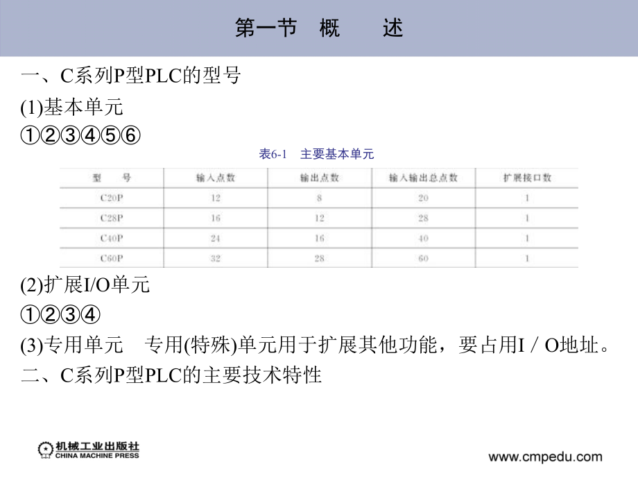 电气控制与可编程序控制器 教学课件 ppt 作者 黄净 主编 1_第六章　OMRON C系列P型PLC的程序编制_第3页