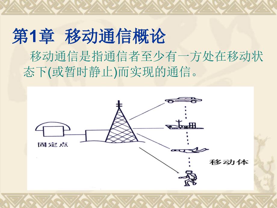 移动通信系统及手机维修技术 教学课件 ppt 作者 陈子聪 第1章  移动通信概论_第2页