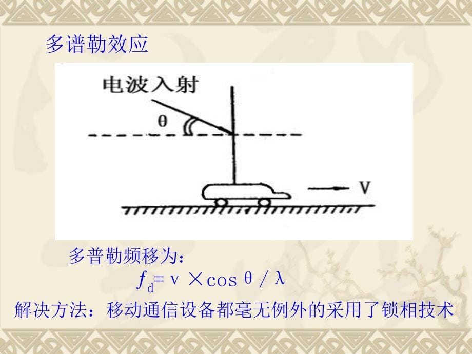 移动通信系统及手机维修技术 教学课件 ppt 作者 陈子聪 第1章  移动通信概论_第5页