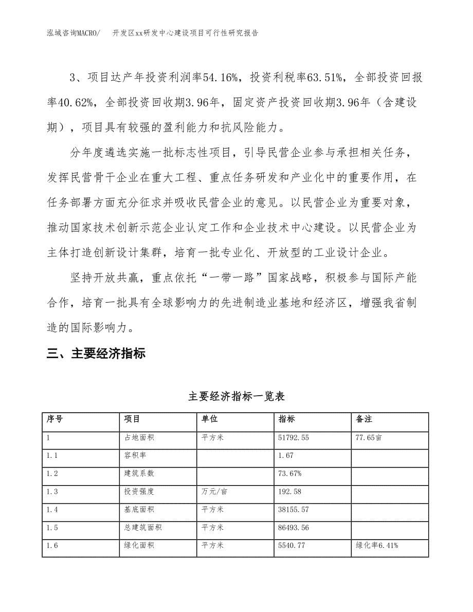 (投资21122.64万元，78亩）开发区xxx研发中心建设项目可行性研究报告_第5页