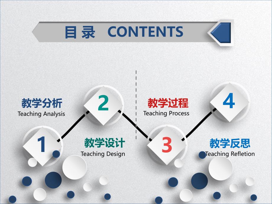 寻找顾客常见的方法_第3页