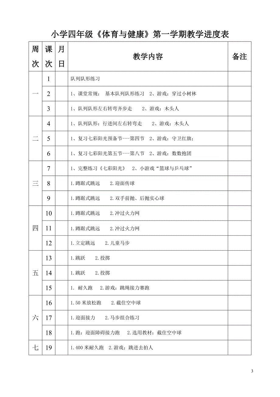 最新人教版小学四年级上册体育教案全套（附教学计划）_第3页