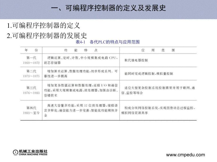 电气控制与可编程序控制器 教学课件 ppt 作者 黄净 主编 1_第四章　可编程序控制器基础知识_第4页