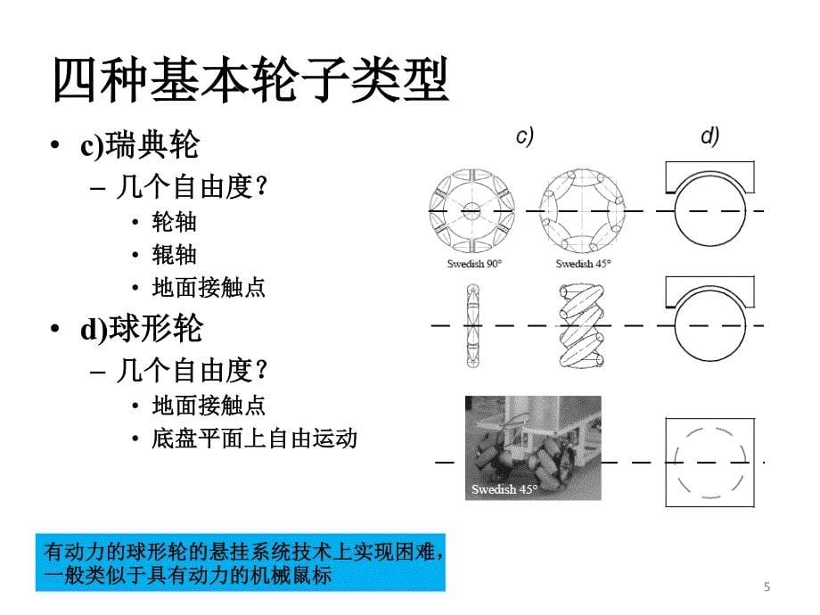 移动机器人运动学_第5页