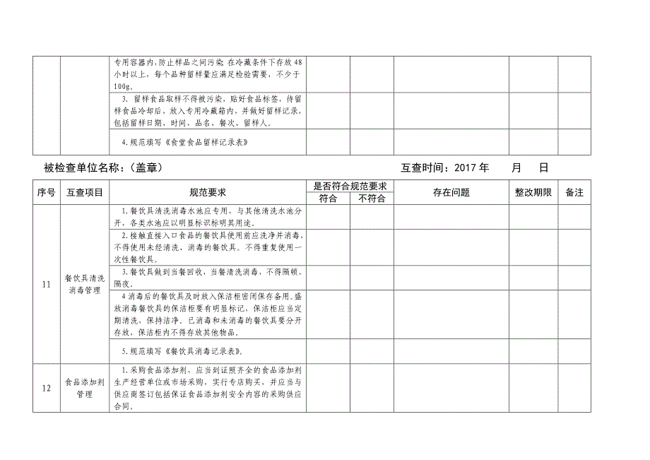 食堂食品安全工作检查记录表 (2)_第4页