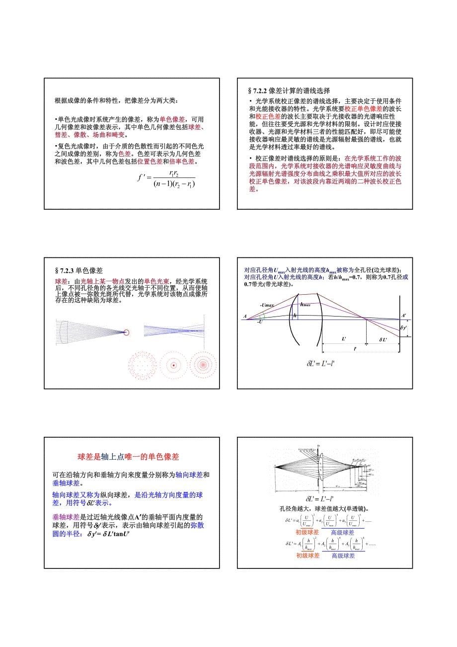 第7章：光线追迹与成像质量_第5页