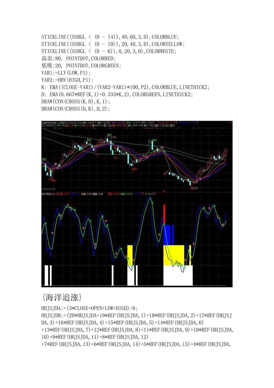 航海家经传旗舰版指标_第5页
