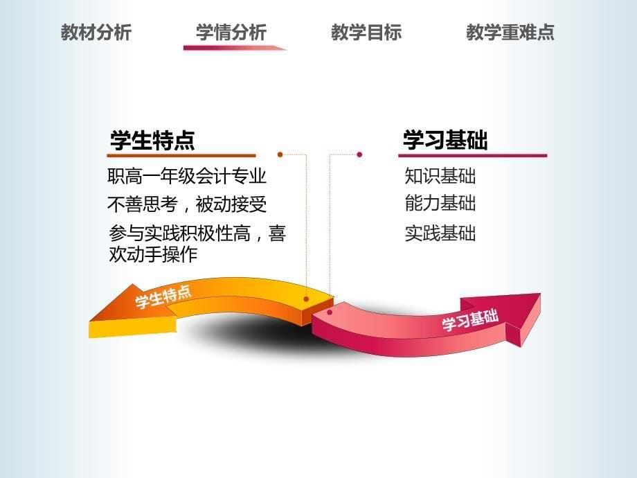 科目汇总表核算程序创新杯说课大赛国赛说课课件_第5页