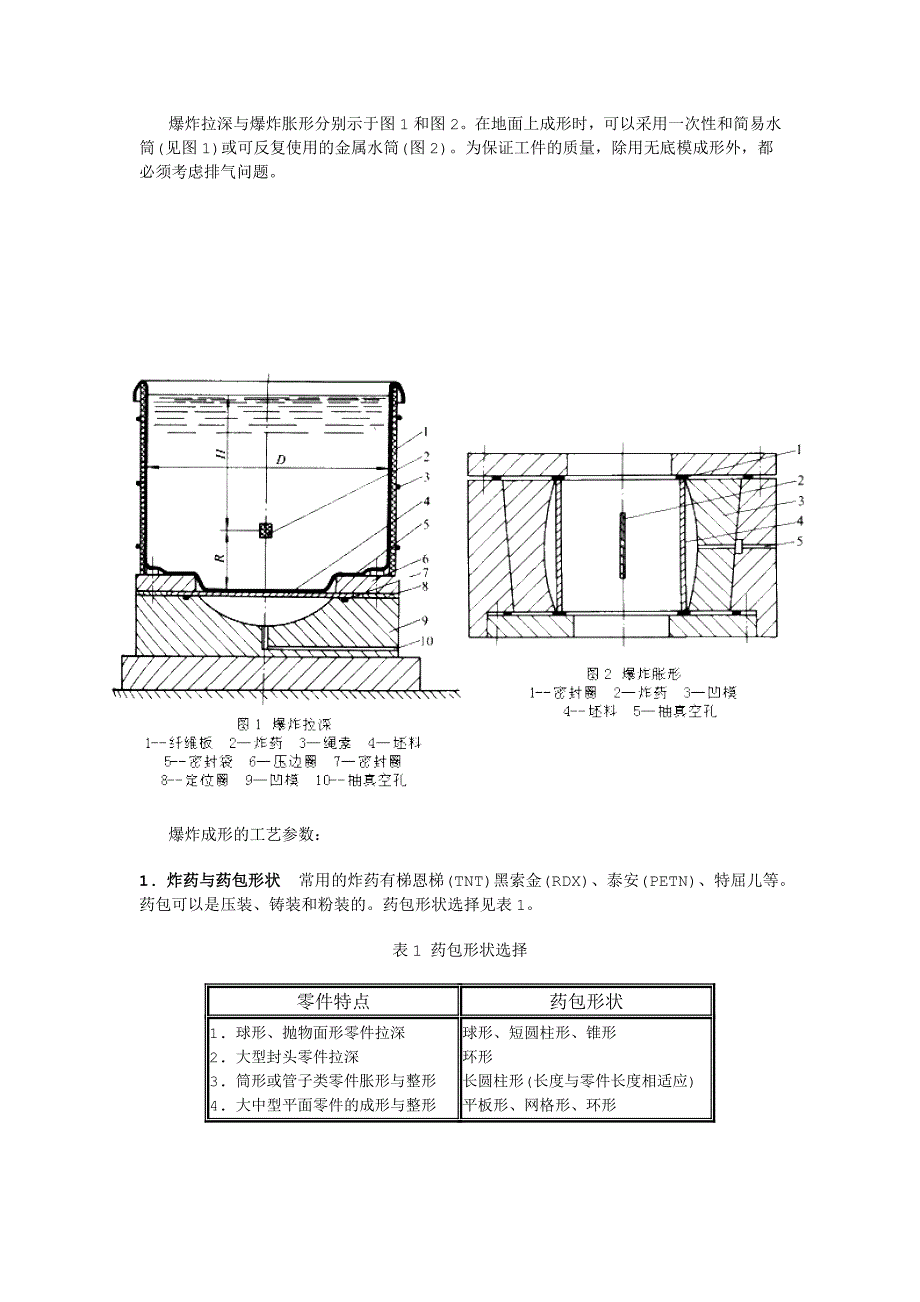 高能成型_第2页