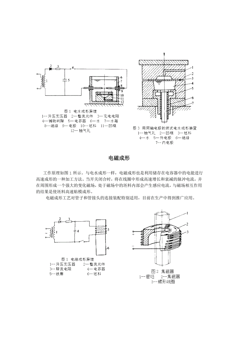 高能成型_第4页