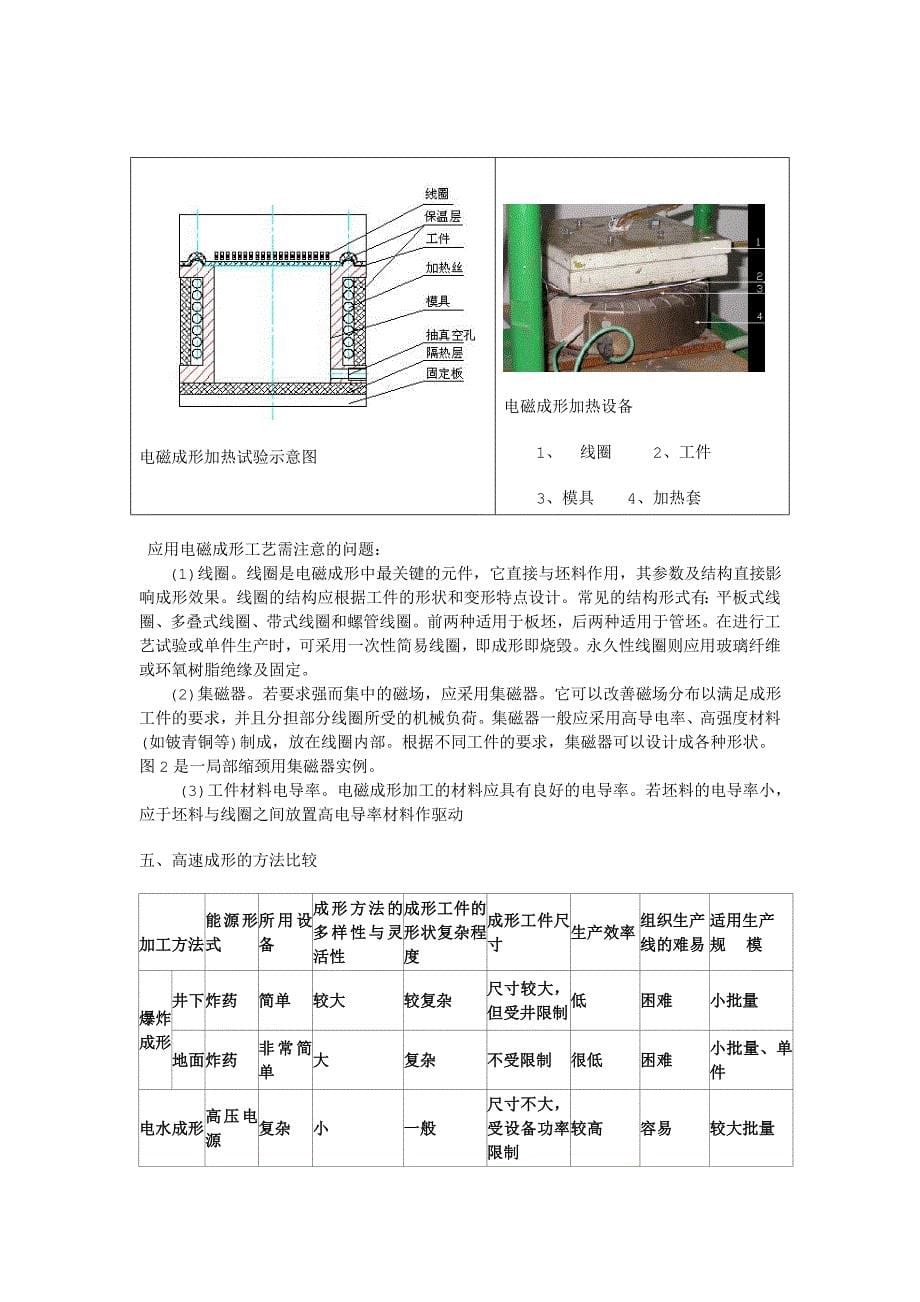 高能成型_第5页