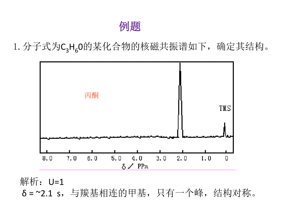 氢谱例题解析_第1页