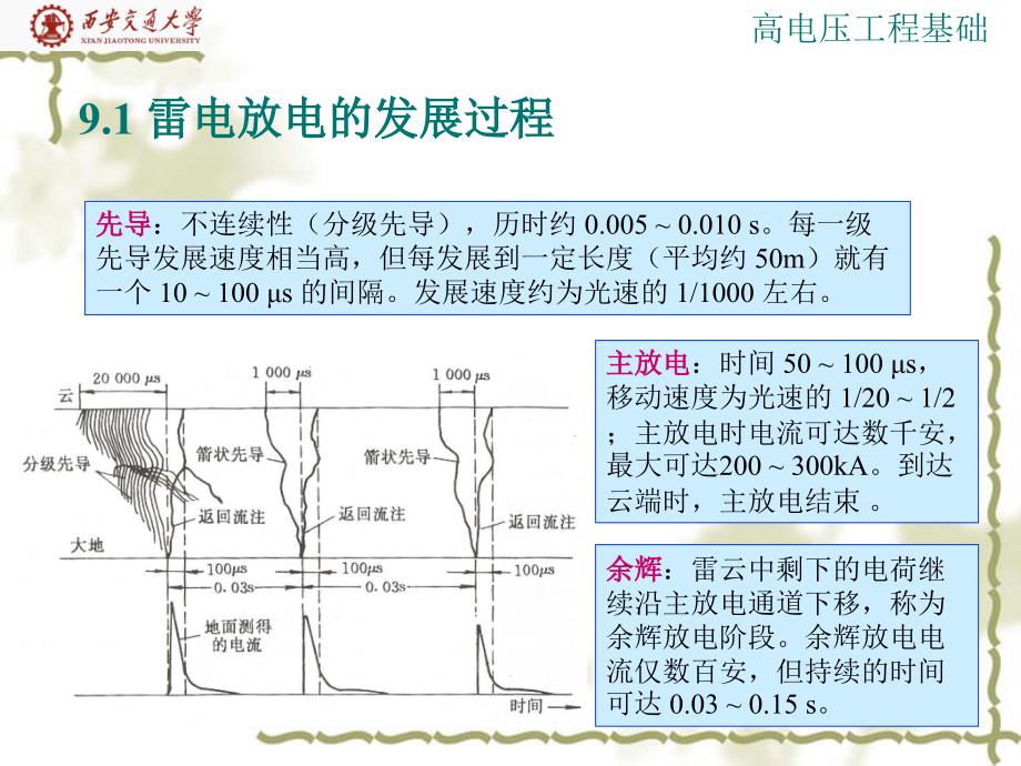 高电压工程基础第2版 施围 邱毓昌第9章 雷电及防雷装置-2014_第3页