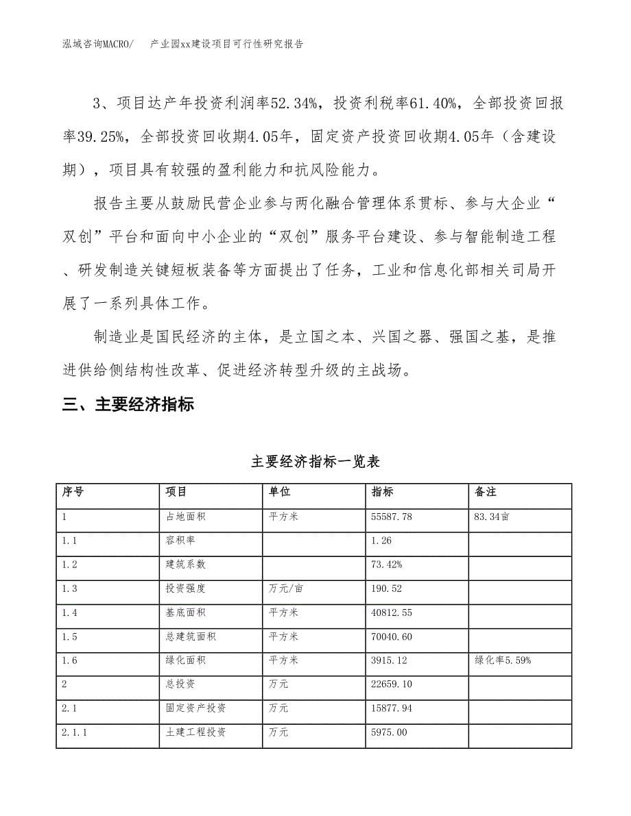 (投资22659.10万元，83亩）产业园xxx建设项目可行性研究报告_第5页