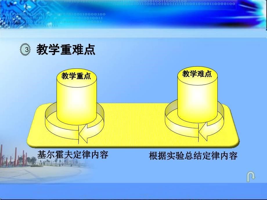 基尔霍夫定律副本创新杯说课大赛国赛说课课件_第5页